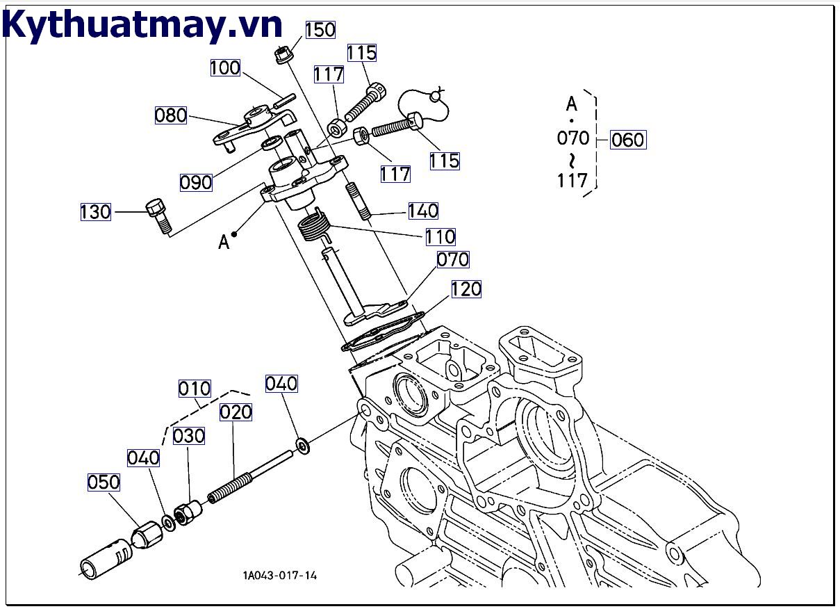 Đĩa điều khiển tốc độ <=7EXZ999